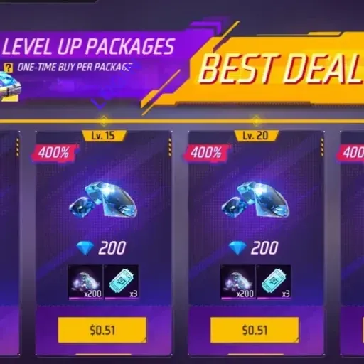 Level Up Pass
